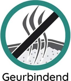 Cosycat Biologische Kattenbakvulling Klontvormend - Natuurlijke Houtvezels - 50L 12 Cosycat Biologische Kattenbakvulling Klontvormend - Natuurlijke Houtvezels - 50L -Huisdierbenodigdheden Serie 1054x1200