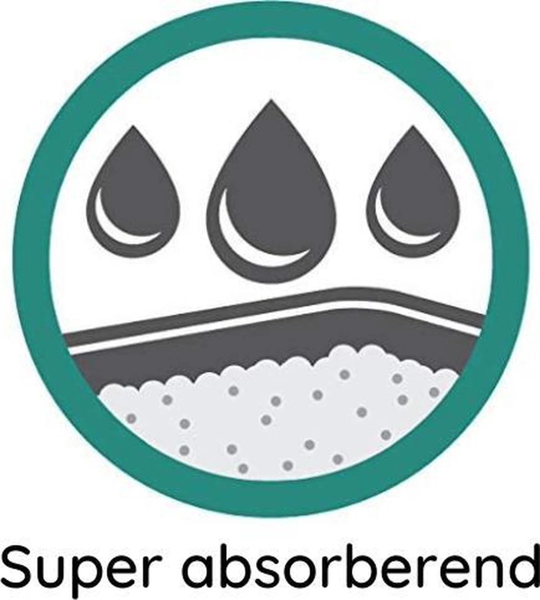 Cosycat Biologische Kattenbakvulling Klontvormend - Natuurlijke Houtvezels - 50L 5 Cosycat Biologische Kattenbakvulling Klontvormend - Natuurlijke Houtvezels - 50L - Afbeelding 5