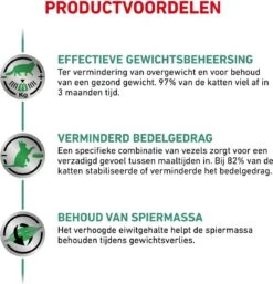 Royal Canin Satiety Weight Management - Kattenvoer - 6 Kg 13 Royal Canin Satiety Weight Management - Kattenvoer - 6 Kg -Huisdierbenodigdheden Serie 1154x1200