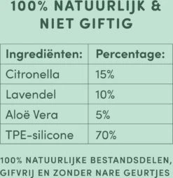 3 Stuks Vlooienband Kat Tekenband - 100% Natuurlijk Veilig En Waterbestendig 13 3 Stuks Vlooienband Kat Tekenband - 100% Natuurlijk Veilig En Waterbestendig -Huisdierbenodigdheden Serie 1166x1200 1
