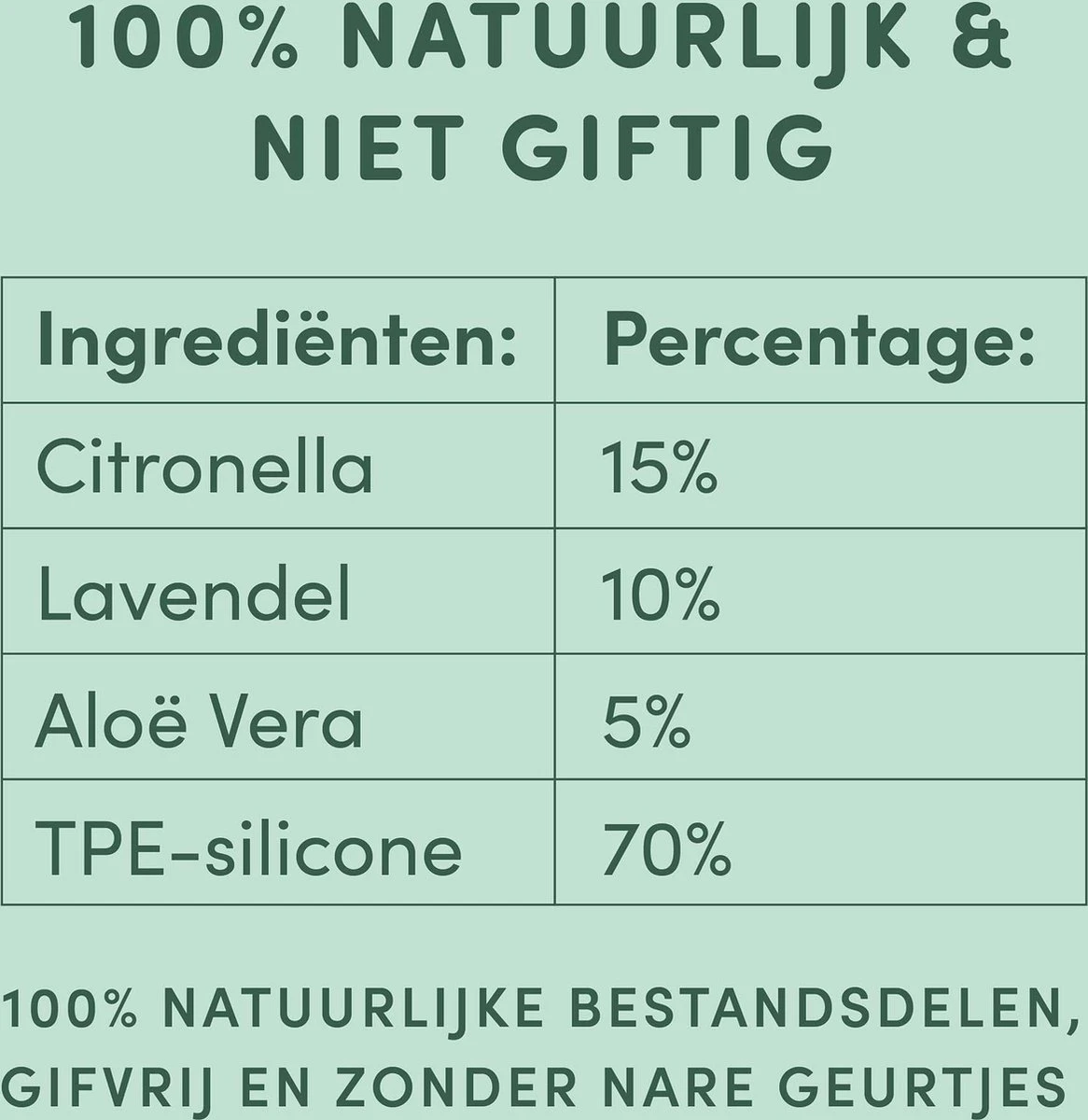 3 Stuks Vlooienband Kat Tekenband - 100% Natuurlijk Veilig En Waterbestendig 6 3 Stuks Vlooienband Kat Tekenband - 100% Natuurlijk Veilig En Waterbestendig - Afbeelding 6
