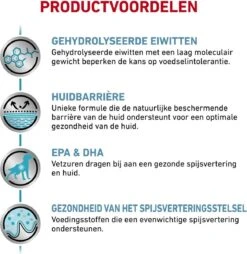 Royal Canin Hypoallergenic - Hondenvoer - 14 Kg 16 Royal Canin Hypoallergenic - Hondenvoer - 14 Kg -Huisdierbenodigdheden Serie 1167x1200