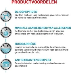 Royal Canin Anallergenic - Hondenvoer - 8 Kg 10 Royal Canin Anallergenic - Hondenvoer - 8 Kg -Huisdierbenodigdheden Serie 1168x1200 2