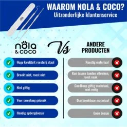 Nola & Coco® Tandsteen Verwijderaar Set Inclusief Bewaardoosje - Tandenkrabber - Set Van Twee - Hond - Kat - Tandenborstel - Tandplak Verwijderen - Tandenstoker - Honden Tanden Schoonmaken - Tandenhaakje - Gebitsreiniging 13 Nola & Coco® Tandsteen Verwijderaar Set Inclusief Bewaardoosje - Tandenkrabber - Set Van Twee - Hond - Kat - Tandenborstel - Tandplak Verwijderen - Tandenstoker - Honden Tanden Schoonmaken - Tandenhaakje - Gebitsreiniging -Huisdierbenodigdheden Serie 1199x1200 2