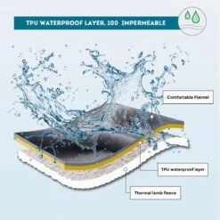 Hondendeken, Fleece, Waterdicht, Wasbaar, Hondenmat, Huisdier, Warme Zachte Deken Voor Hondendeken, Kattendeken, Deken Voor Katten En Honden, Waterdichte Deken Voor Bank, Bed, 150 X 127 Cm 13 Hondendeken, Fleece, Waterdicht, Wasbaar, Hondenmat, Huisdier, Warme Zachte Deken Voor Hondendeken, Kattendeken, Deken Voor Katten En Honden, Waterdichte Deken Voor Bank, Bed, 150 X 127 Cm -Huisdierbenodigdheden Serie 1199x1200 3