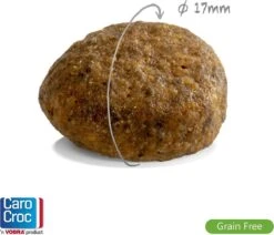 Carocroc Grain Free - Gevogelte/Aardappel/Bieten - Hondenvoer - 15 Kg -Huisdierbenodigdheden Serie 1200x1032