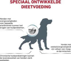 Royal Canin Hypoallergenic - Hondenvoer - 14 Kg 18 Royal Canin Hypoallergenic - Hondenvoer - 14 Kg -Huisdierbenodigdheden Serie 1200x1045