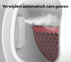 PETKIT® Pura MAX – Automatische Kattenbak – Elektrisch – Kattenbak Zelfreinigend – Bedienen Via De App -Huisdierbenodigdheden Serie 1200x1047 1