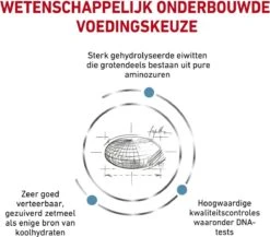 Royal Canin Anallergenic - Hondenvoer - 8 Kg 8 Royal Canin Anallergenic - Hondenvoer - 8 Kg -Huisdierbenodigdheden Serie 1200x1054 1