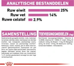 Royal Canin Ccn Relax Care Maxi - Hondenvoer - 9 Kg 14 Royal Canin Ccn Relax Care Maxi - Hondenvoer - 9 Kg -Huisdierbenodigdheden Serie 1200x1071 2