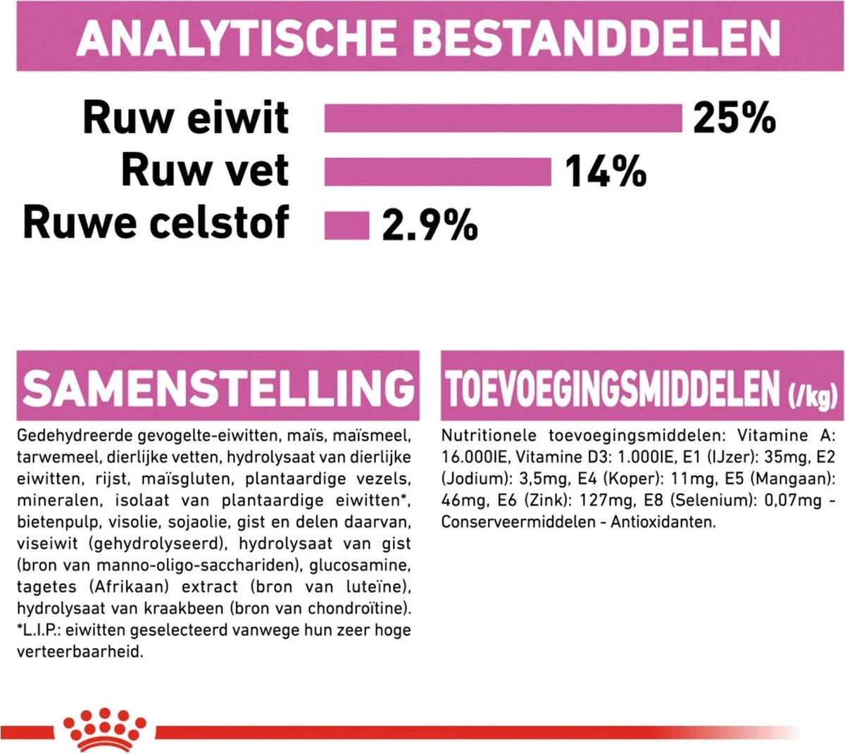 Royal Canin Ccn Relax Care Maxi - Hondenvoer - 9 Kg 7 Royal Canin Ccn Relax Care Maxi - Hondenvoer - 9 Kg - Afbeelding 7