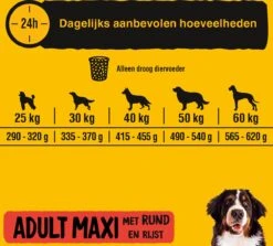 Pedigree Maxi Adult Honden Droogvoer - Rund - 15 Kg 9 Pedigree Maxi Adult Honden Droogvoer - Rund - 15 Kg -Huisdierbenodigdheden Serie 1200x1081 1