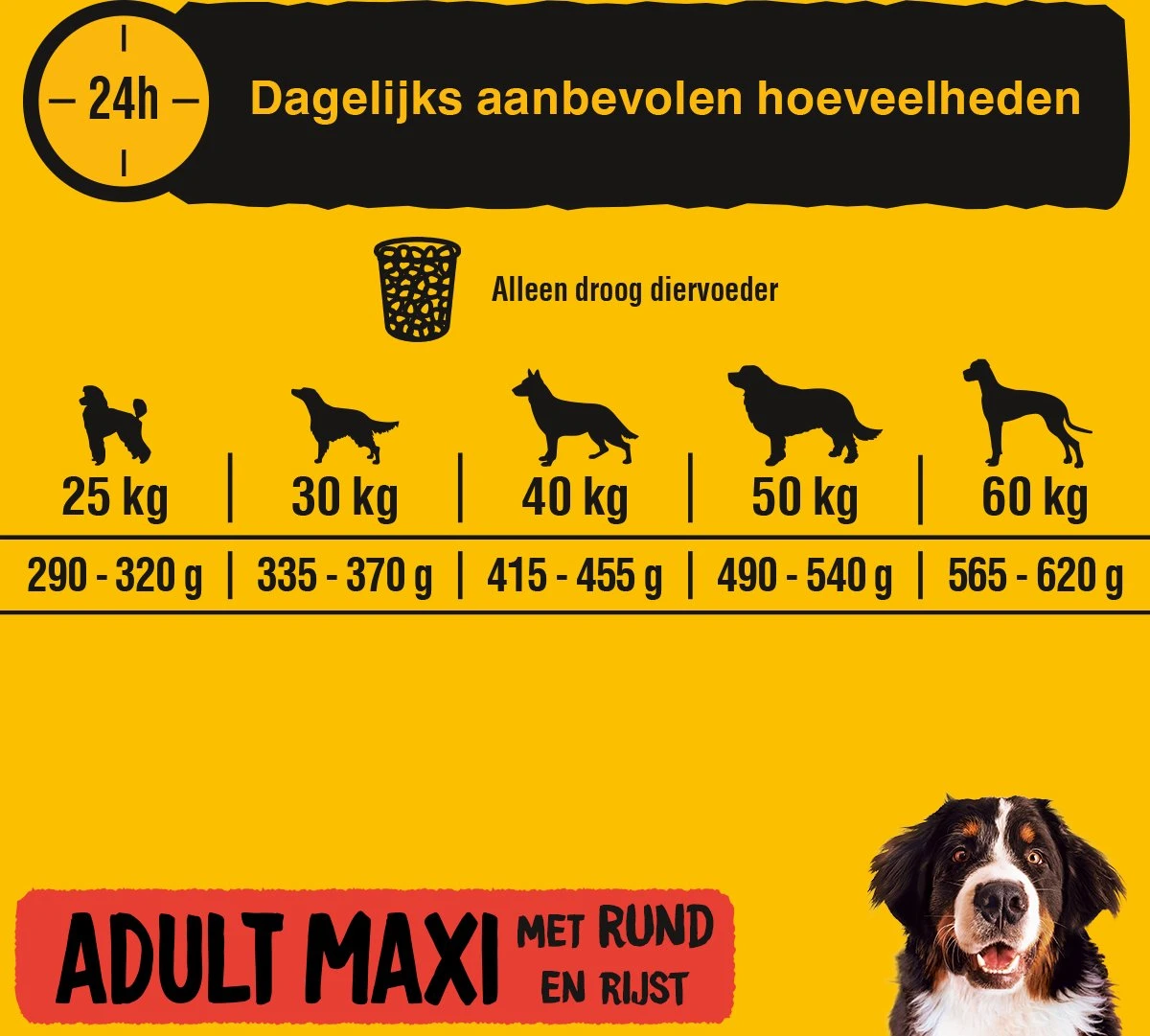 Pedigree Maxi Adult Honden Droogvoer - Rund - 15 Kg 5 Pedigree Maxi Adult Honden Droogvoer - Rund - 15 Kg - Afbeelding 5