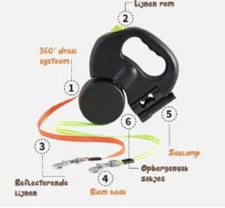 Dubbele Honden Riem – Leiband Hond – Hondenlijn – Looplijn Hond – 2 Honden – 3 Meter – Tot 12kg Per Hond – Reflecterende Lijnen – Met Zaklamp – 360° Draaien – Verstelbaar - Zwart 19 Dubbele Honden Riem – Leiband Hond – Hondenlijn – Looplijn Hond – 2 Honden – 3 Meter – Tot 12kg Per Hond – Reflecterende Lijnen – Met Zaklamp – 360° Draaien – Verstelbaar - Zwart -Huisdierbenodigdheden Serie 1200x1111 1