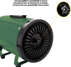 Gridbyt Professionele Hondenföhn – Waterblazer Voor Honden – Voor Een Mooie Vacht – Groen -Huisdierbenodigdheden Serie 1200x1137 1