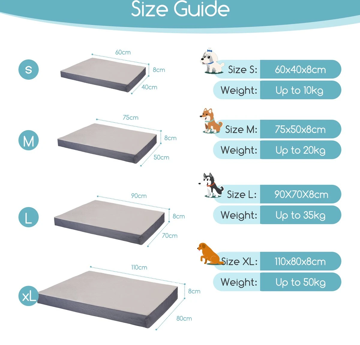 Nobleza Orthopedische Hondenkussen Wasbaar - Hondenbed - Maat S: 60 X 40 X 8 Cm - Grijs 3 Nobleza Orthopedische Hondenkussen Wasbaar - Hondenbed - Maat S: 60 X 40 X 8 Cm - Grijs - Afbeelding 3