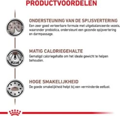 Royal Canin Gastro Intestinal Moderate Calorie Kat 12x85 Gr. 24 Royal Canin Gastro Intestinal Moderate Calorie Kat 12x85 Gr. -Huisdierbenodigdheden Serie 1200x1154 2
