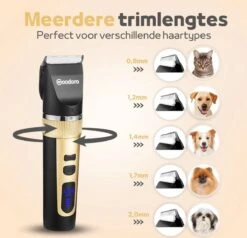 Woodoro Professionele 2-in-1 Hondentondeuse Voor Dikke Vacht – Draadloze Honden Tondeuse & Hondentrimmer – Stille Tondeuse Katten & Honden Trimset -Huisdierbenodigdheden Serie 1200x1157