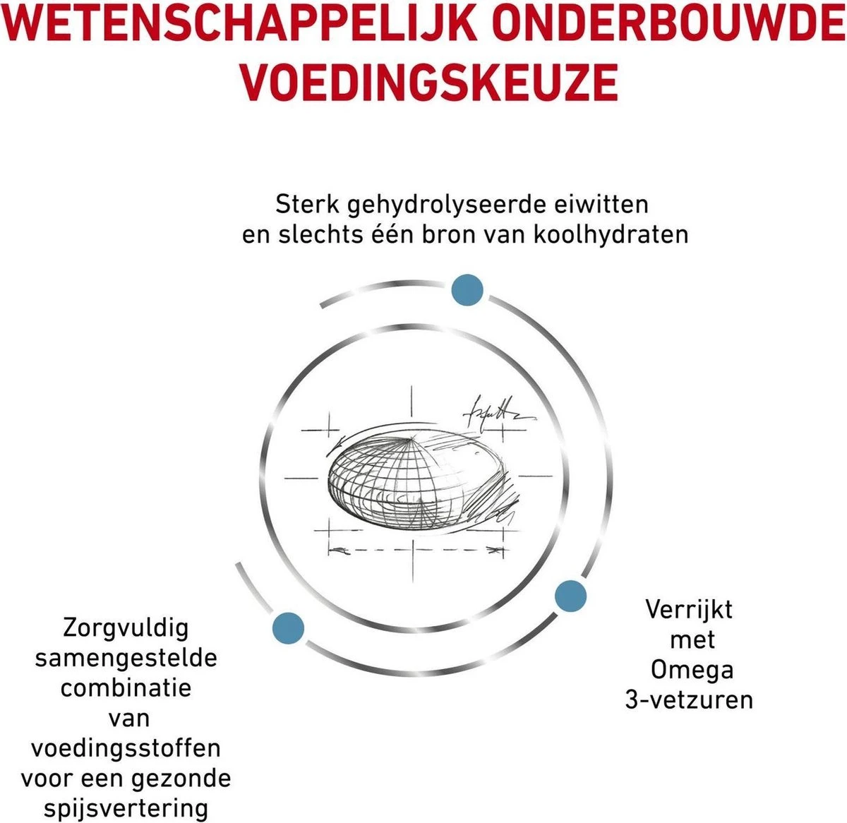 Royal Canin Hypoallergenic - Hondenvoer - 14 Kg 7 Royal Canin Hypoallergenic - Hondenvoer - 14 Kg - Afbeelding 7