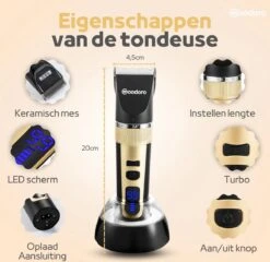 Woodoro Professionele 2-in-1 Hondentondeuse Voor Dikke Vacht – Draadloze Honden Tondeuse & Hondentrimmer – Stille Tondeuse Katten & Honden Trimset -Huisdierbenodigdheden Serie 1200x1167