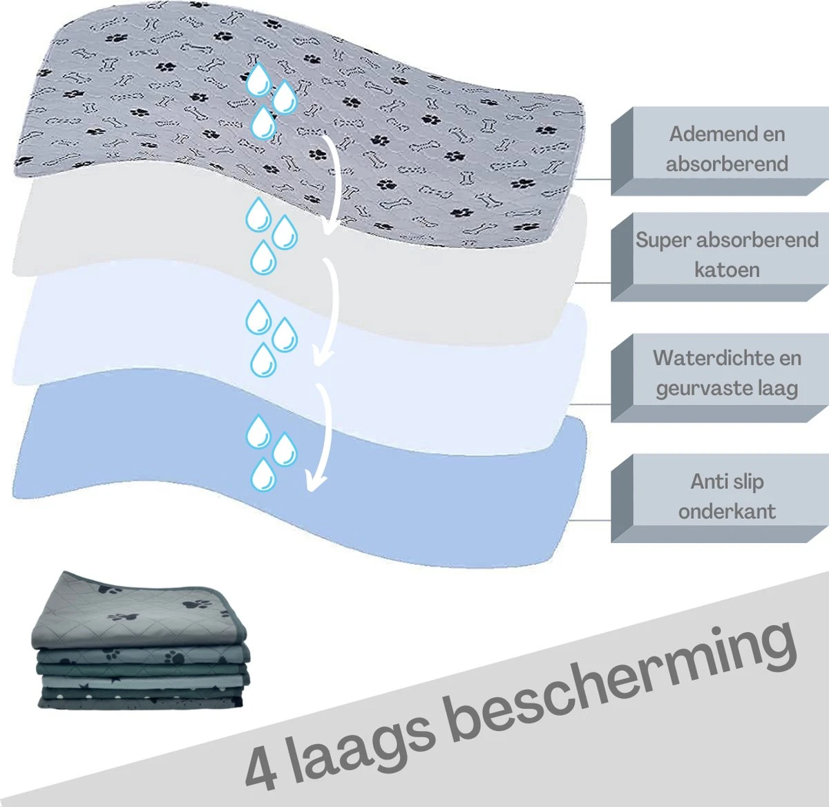 XXL Puppy Training Pad - Plasmat - Zwart - 104 X 104 Cm - Hondentoilet - Herbruikbaar - Wasbaar 5 XXL Puppy Training Pad - Plasmat - Zwart - 104 X 104 Cm - Hondentoilet - Herbruikbaar - Wasbaar - Afbeelding 5