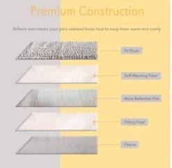 Merkloos Zelfverwarmende Dierendeken Zonder Stroom Thermo Deken Hond Kat Inclusief Adreslabel 70 X 47 Cm 12 Merkloos Zelfverwarmende Dierendeken Zonder Stroom Thermo Deken Hond Kat Inclusief Adreslabel 70 X 47 Cm -Huisdierbenodigdheden Serie 1200x1175 1