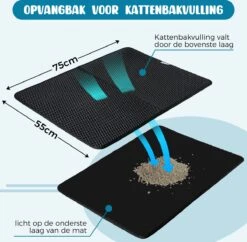 Merkloos Tastelio XXL Kattenbakmat 75x55cm - Groot Kattenbak Mat Met Innovatieve Honingraatstructuur - Dubbele Waterdichte Laag - Katten Bak Mat Met Eenvoudige Reiniging Grit Opvanger 17 Merkloos Tastelio XXL Kattenbakmat 75x55cm - Groot Kattenbak Mat Met Innovatieve Honingraatstructuur - Dubbele Waterdichte Laag - Katten Bak Mat Met Eenvoudige Reiniging Grit Opvanger -Huisdierbenodigdheden Serie 1200x1176 3