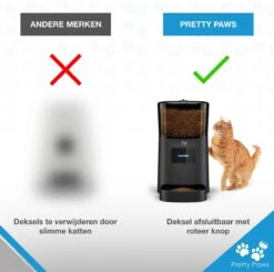 Pretty Paws PP005 Wifi Voerautomaat Zwart - Automatische Voerbak - Slimme Voerautomaat Met App - Instelbaar Voedingsschema - WIFI -Huisdierbenodigdheden Serie 1200x1190 7
