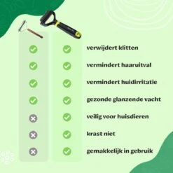 Mister Mill Professionele Set Slicker Honden Kattenborstel Plus Nagelknipper Plus Ondervacht Kam 23 Mister Mill Professionele Set Slicker Honden Kattenborstel Plus Nagelknipper Plus Ondervacht Kam -Huisdierbenodigdheden Serie 1200x1200 11