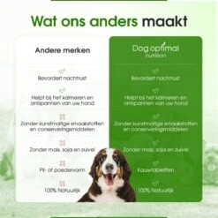 RUST EN KALMEREN CALMING Support 120 Stuks - Kalmeren - AntistressmiddelHond - Hond - Hondenkoekjes - Hondensupplementen - Honden - Puppy - Hondenvoeding 12 RUST EN KALMEREN CALMING Support 120 Stuks - Kalmeren - AntistressmiddelHond - Hond - Hondenkoekjes - Hondensupplementen - Honden - Puppy - Hondenvoeding -Huisdierbenodigdheden Serie 1200x1200 201