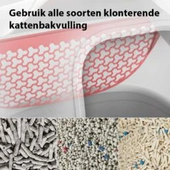 PETKIT® Pura MAX – Automatische Kattenbak – Elektrisch – Kattenbak Zelfreinigend – Bedienen Via De App -Huisdierbenodigdheden Serie 1200x1200 451