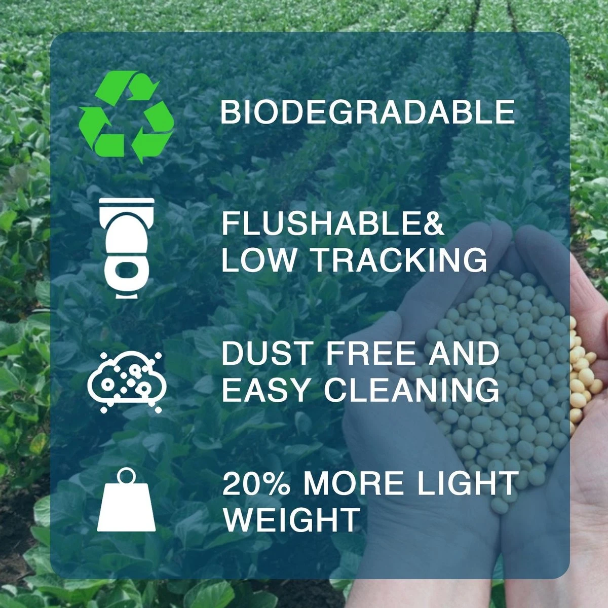 Nobleza 48REM - Tofu Kattenbakvulling - Snel Absorberend - 3.8 L - Klontvormend - 2 Kg 4 Nobleza 48REM - Tofu Kattenbakvulling - Snel Absorberend - 3.8 L - Klontvormend - 2 Kg - Afbeelding 4