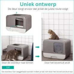 Kattenbak - 2 Uitgangen - Kattentoilet - Uitschuifbare Bodem - Met Schepje - Grijs 53 X 40 X 40 Cm 9 Kattenbak - 2 Uitgangen - Kattentoilet - Uitschuifbare Bodem - Met Schepje - Grijs 53 X 40 X 40 Cm -Huisdierbenodigdheden Serie 1200x1200 520