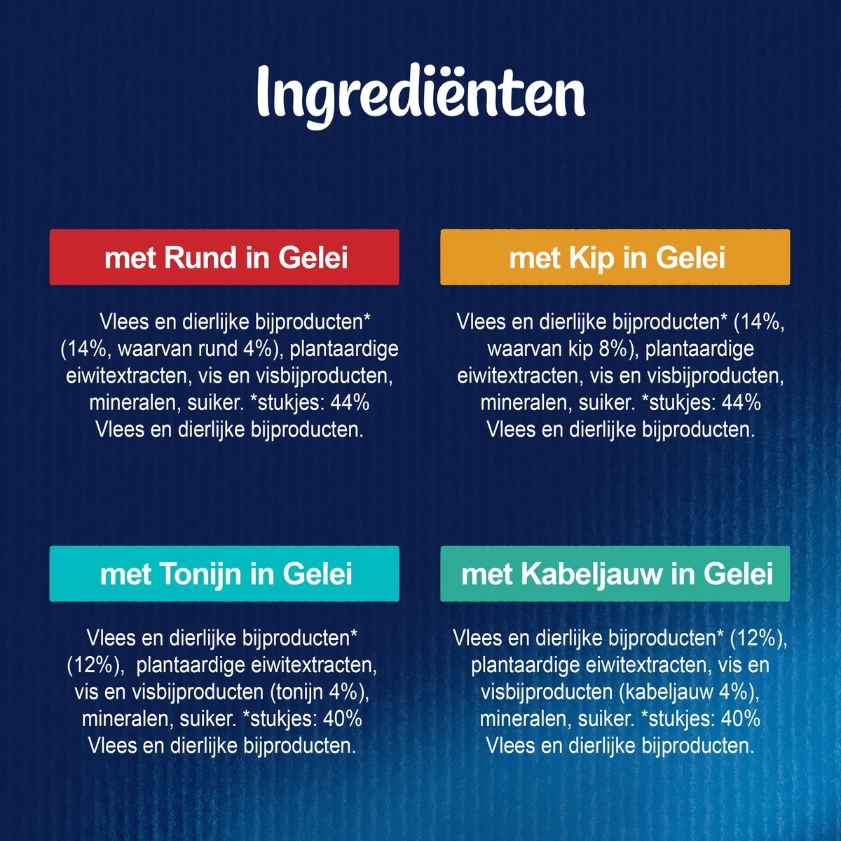 Felix Elke Dag Feest Mix Selectie In Gelei - Katten Natvoer - 80 X 85g 5 Felix Elke Dag Feest Mix Selectie In Gelei - Katten Natvoer - 80 X 85g - Afbeelding 5