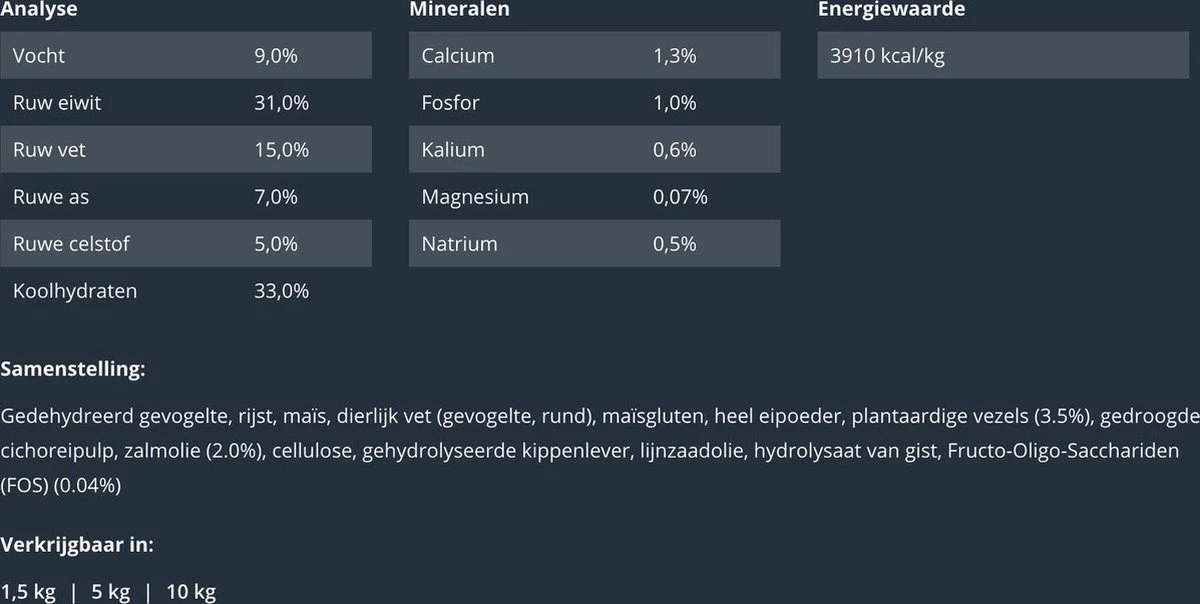 Prins VitalCare Indoor 10 Kg - Kat 7 Prins VitalCare Indoor 10 Kg - Kat - Afbeelding 7