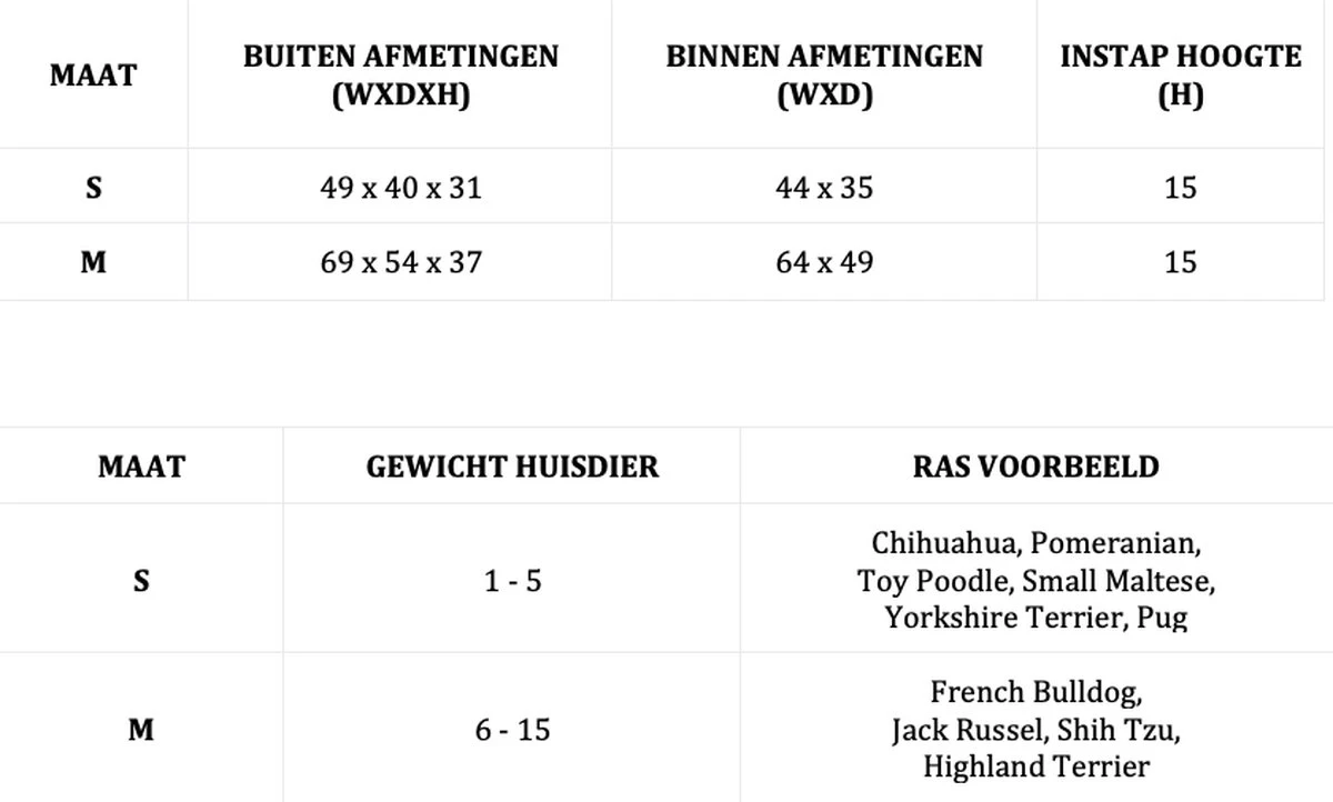 Lord Lou - George Roze Velvet S - Luxe Hondenmand - Luxe Kattenmand - 49x40x31 4 Lord Lou - George Roze Velvet S - Luxe Hondenmand - Luxe Kattenmand - 49x40x31 - Afbeelding 4