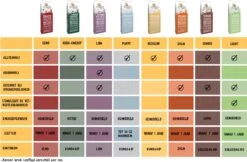 WOOOF Eend 18KG - Geperst Hondenvoer - Hypoallergeen Hondenvoer - Geperste Hondenbrokken - Droogvoer -Huisdierbenodigdheden Serie 1200x785 3