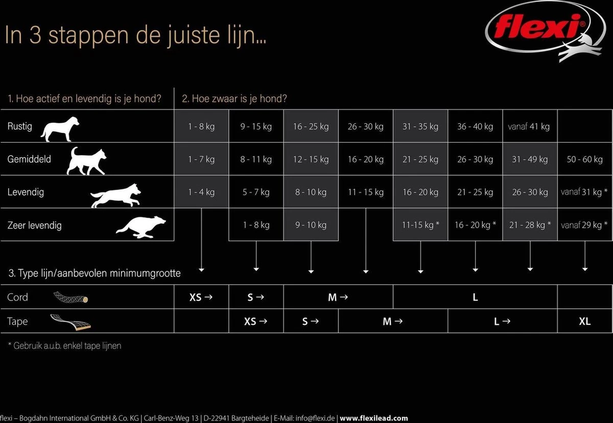 Flexi Rollijn New Classic Tape Large 8 M - Hondenriem - Zwart Tot 50kg 4 Flexi Rollijn New Classic Tape Large 8 M - Hondenriem - Zwart Tot 50kg - Afbeelding 4
