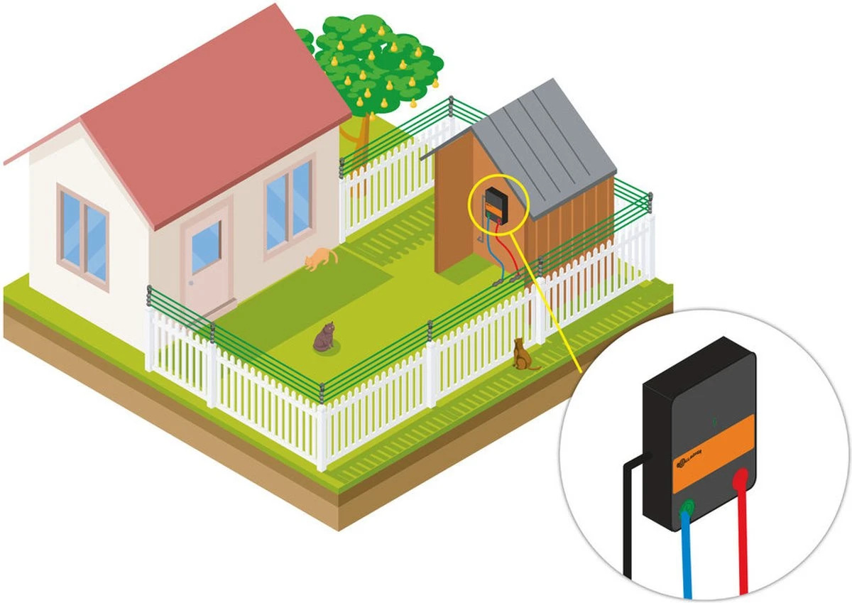 Katten Schrikdraad Set Voor Op De Schutting 6 Katten Schrikdraad Set Voor Op De Schutting - Afbeelding 6