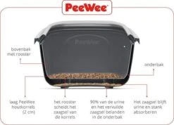 PeeWee Kattenbak XXL EcoDome Startpakket - Zwart - 66,5 X 48,5 X 46,5 Cm 14 PeeWee Kattenbak XXL EcoDome Startpakket - Zwart - 66,5 X 48,5 X 46,5 Cm -Huisdierbenodigdheden Serie 1200x864 2