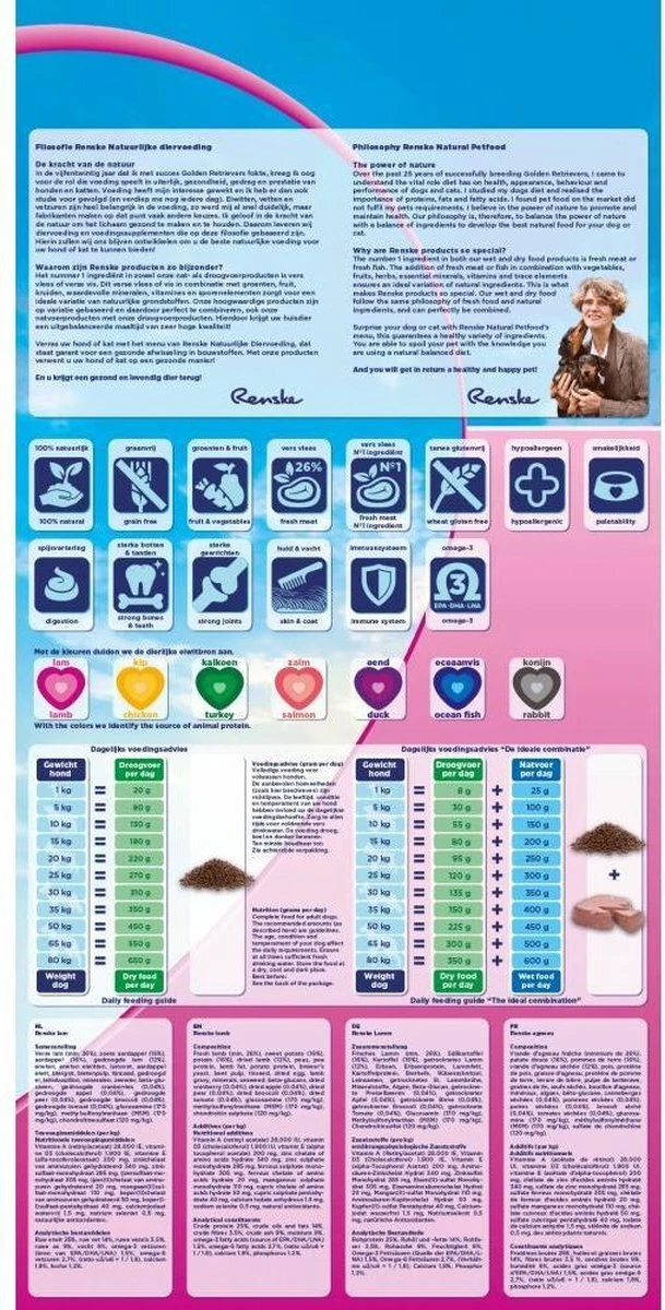 Renske Super Premium Adult Lam Graanvrij 12 KG 6 Renske Super Premium Adult Lam Graanvrij 12 KG - Afbeelding 6