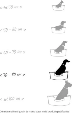 Flamingo Hondenmand Dreambay - 100 X 80 X 25 Cm - Zwart 6 Flamingo Hondenmand Dreambay - 100 X 80 X 25 Cm - Zwart -Huisdierbenodigdheden Serie 767x1200