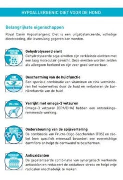 Royal Canin Hypoallergenic - Hondenvoer - 14 Kg 19 Royal Canin Hypoallergenic - Hondenvoer - 14 Kg -Huisdierbenodigdheden Serie 816x1200