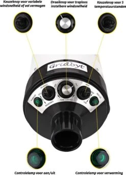 Gridbyt Professionele Hondenföhn – Waterblazer Voor Honden – Voor Een Mooie Vacht – Wit 9 Gridbyt Professionele Hondenföhn – Waterblazer Voor Honden – Voor Een Mooie Vacht – Wit -Huisdierbenodigdheden Serie 869x1200