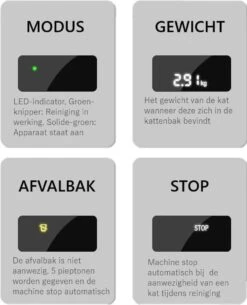 Merkloos Premium Kattenbak - Automatische - Zelfreinigende - Elektrische Kattenbak - Design Kattenbak 13 Merkloos Premium Kattenbak - Automatische - Zelfreinigende - Elektrische Kattenbak - Design Kattenbak -Huisdierbenodigdheden Serie 973x1200